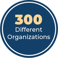 Demographics - 300 Different Organizations